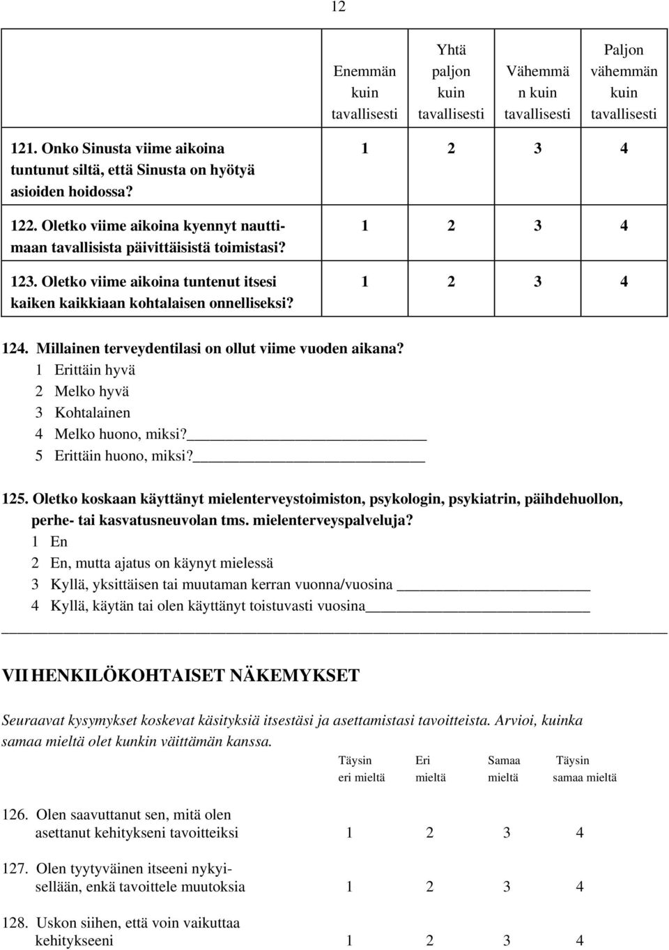 Millainen terveydentilasi on ollut viime vuoden aikana? 1 Erittäin hyvä 2 Melko hyvä 3 Kohtalainen 4 Melko huono, miksi? 5 Erittäin huono, miksi? 125.