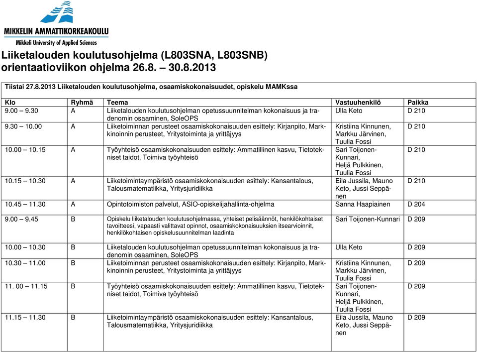 00 A Liiketoiminnan perusteet osaamiskokonaisuuden esittely: Kirjanpito, Markkinoinnin perusteet, Yritystoiminta ja yrittäjyys Kristiina Kinnunen, Markku Järvinen, 10.00 10.