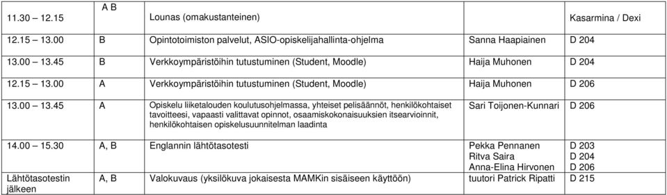 45 A Opiskelu liiketalouden koulutusohjelmassa, yhteiset pelisäännöt, henkilökohtaiset tavoitteesi, vapaasti valittavat opinnot, osaamiskokonaisuuksien itsearvioinnit, henkilökohtaisen