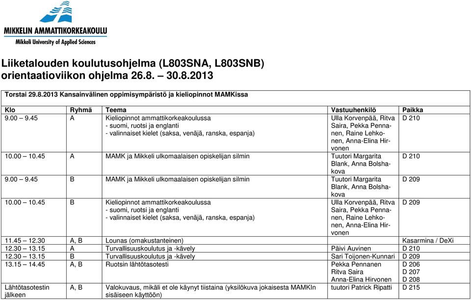 45 A MAMK ja Mikkeli ulkomaalaisen opiskelijan silmin Tuutori Margarita Blank, Anna Bolshakova 9.00 9.45 B MAMK ja Mikkeli ulkomaalaisen opiskelijan silmin Tuutori Margarita Blank, Anna Bolsha- 10.