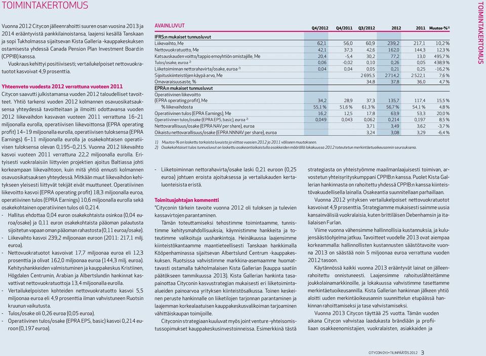 Yhteenveto vuodesta 2012 verrattuna vuoteen 2011 Citycon saavutti julkistamansa vuoden 2012 taloudelliset tavoitteet.