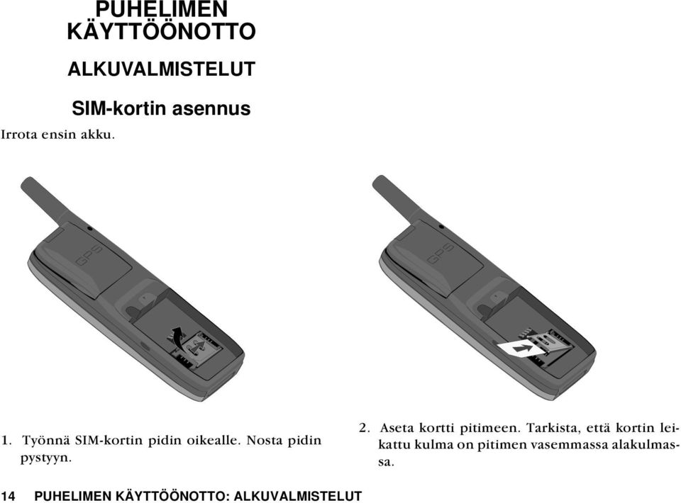 Työnnä SIM-kortin pidin oikealle. Nosta pidin pystyyn. 2.