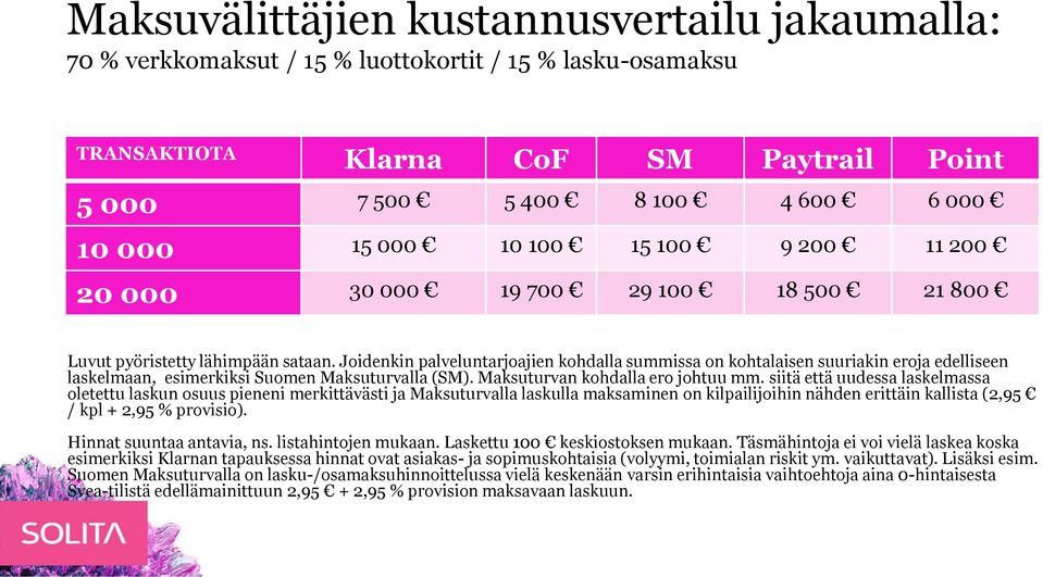 Joidenkin palveluntarjoajien kohdalla summissa on kohtalaisen suuriakin eroja edelliseen laskelmaan, esimerkiksi Suomen Maksuturvalla (SM). Maksuturvan kohdalla ero johtuu mm.