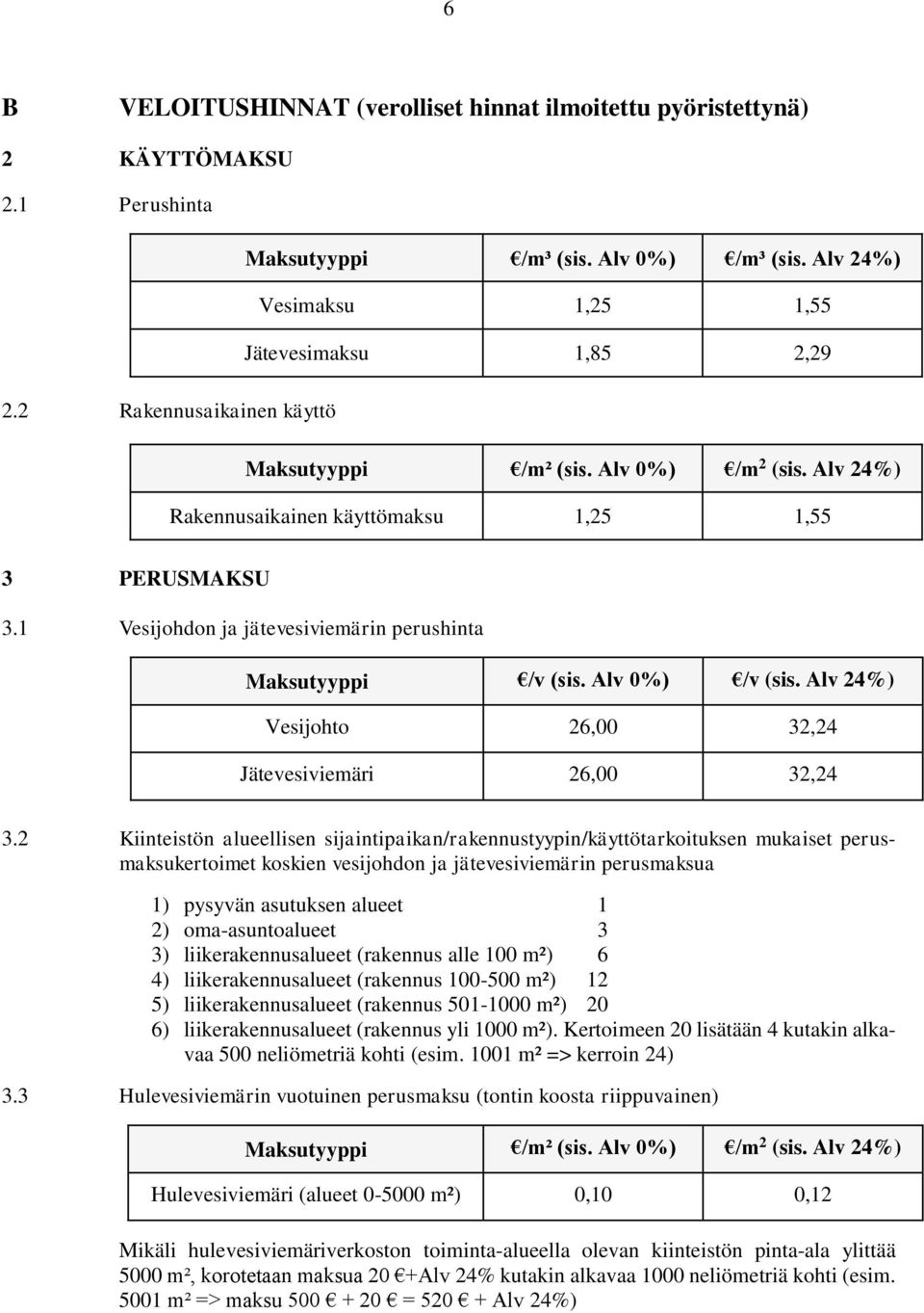 Alv 0%) /v (sis. Alv 24%) Vesijohto 26,00 32,24 Jätevesiviemäri 26,00 32,24 3.