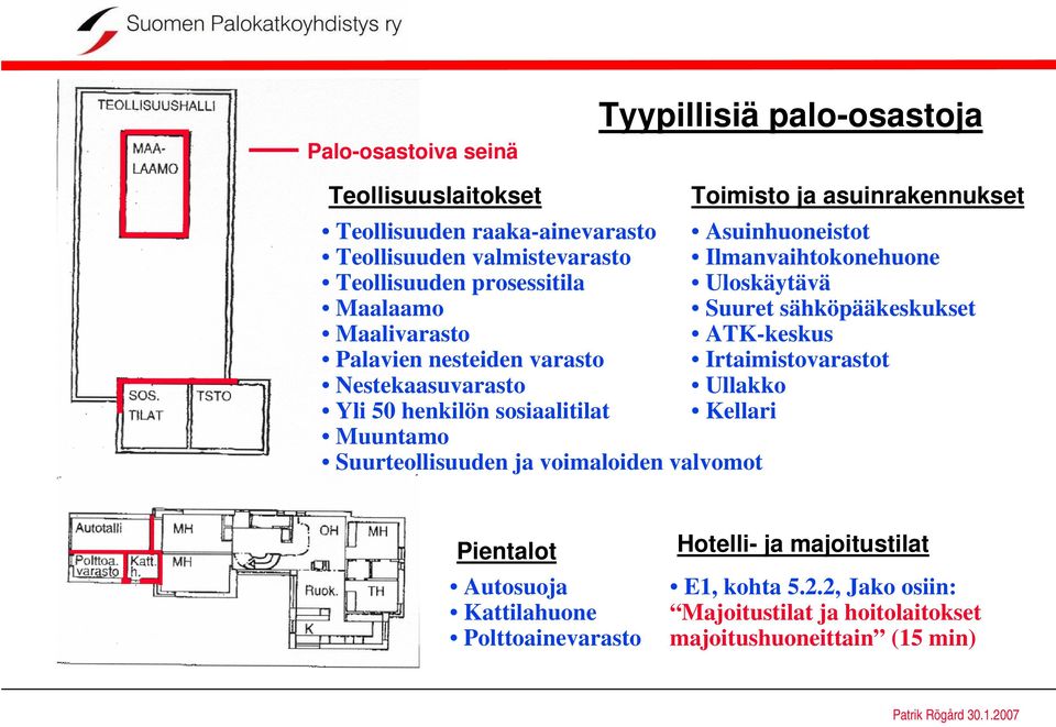 Palavien nesteiden varasto Irtaimistovarastot Nestekaasuvarasto Ullakko Yli 50 henkilön sosiaalitilat Kellari Muuntamo Suurteollisuuden ja voimaloiden