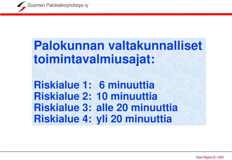 minuuttia Riskialue 2: 10 minuuttia