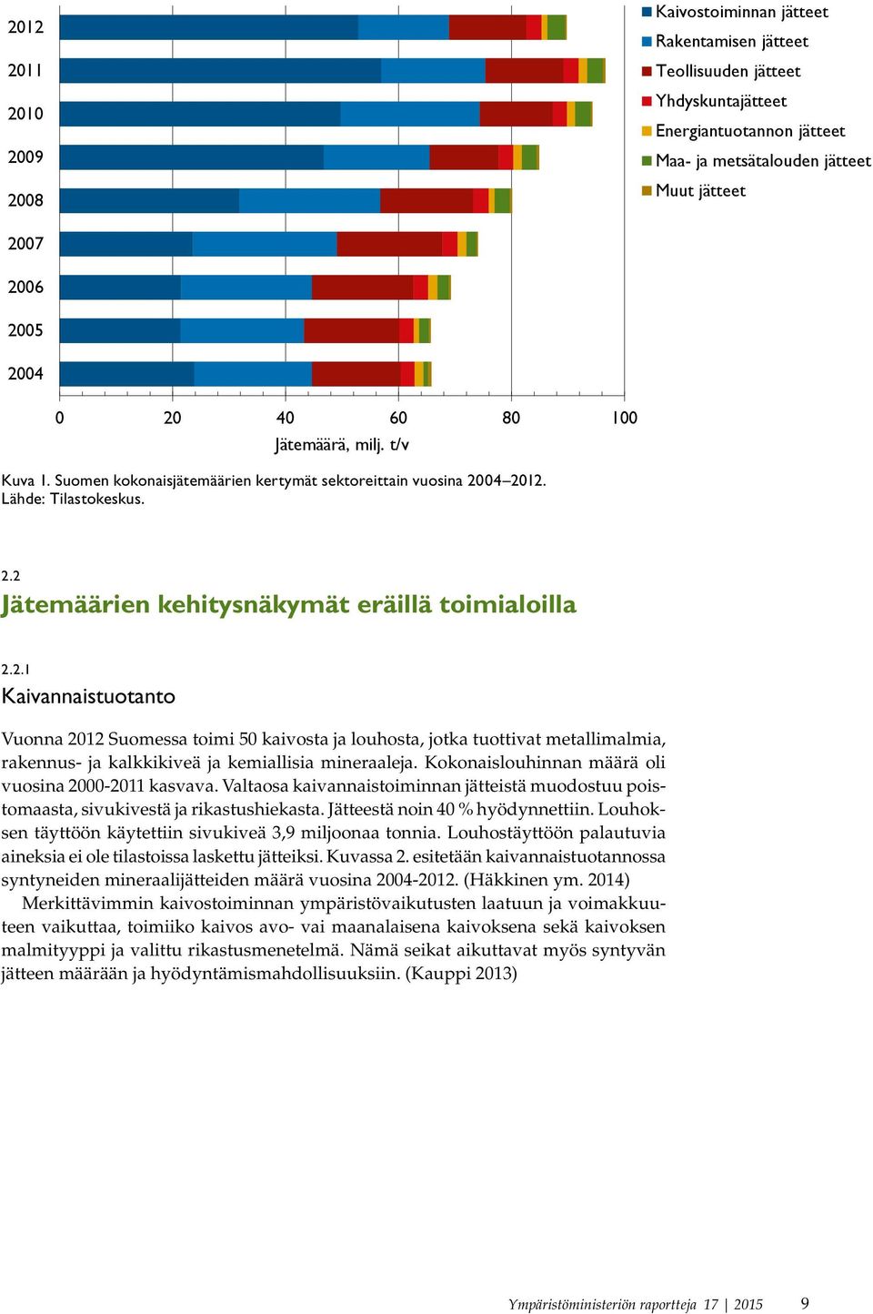 Kokonaislouhinnan määrä oli vuosina 2000-2011 kasvava. Valtaosa kaivannaistoiminnan jätteistä muodostuu poistomaasta, sivukivestä ja rikastushiekasta. Jätteestä noin 40 % hyödynnettiin.