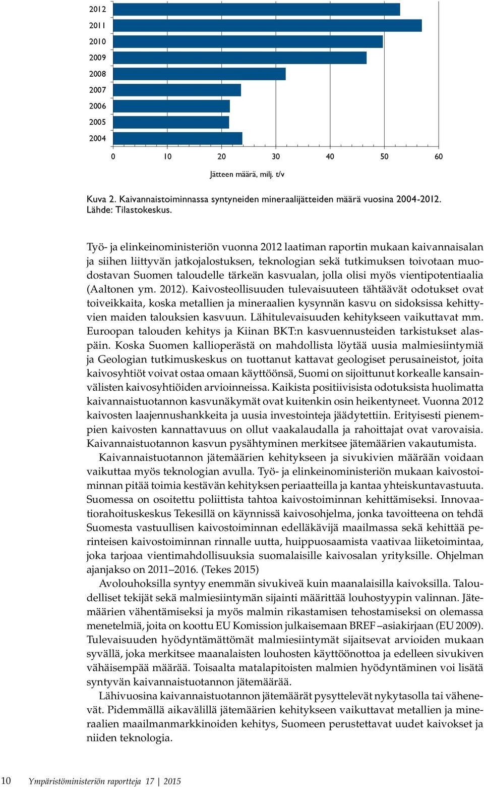 kasvualan, jolla olisi myös vientipotentiaalia (Aaltonen ym. 2012).