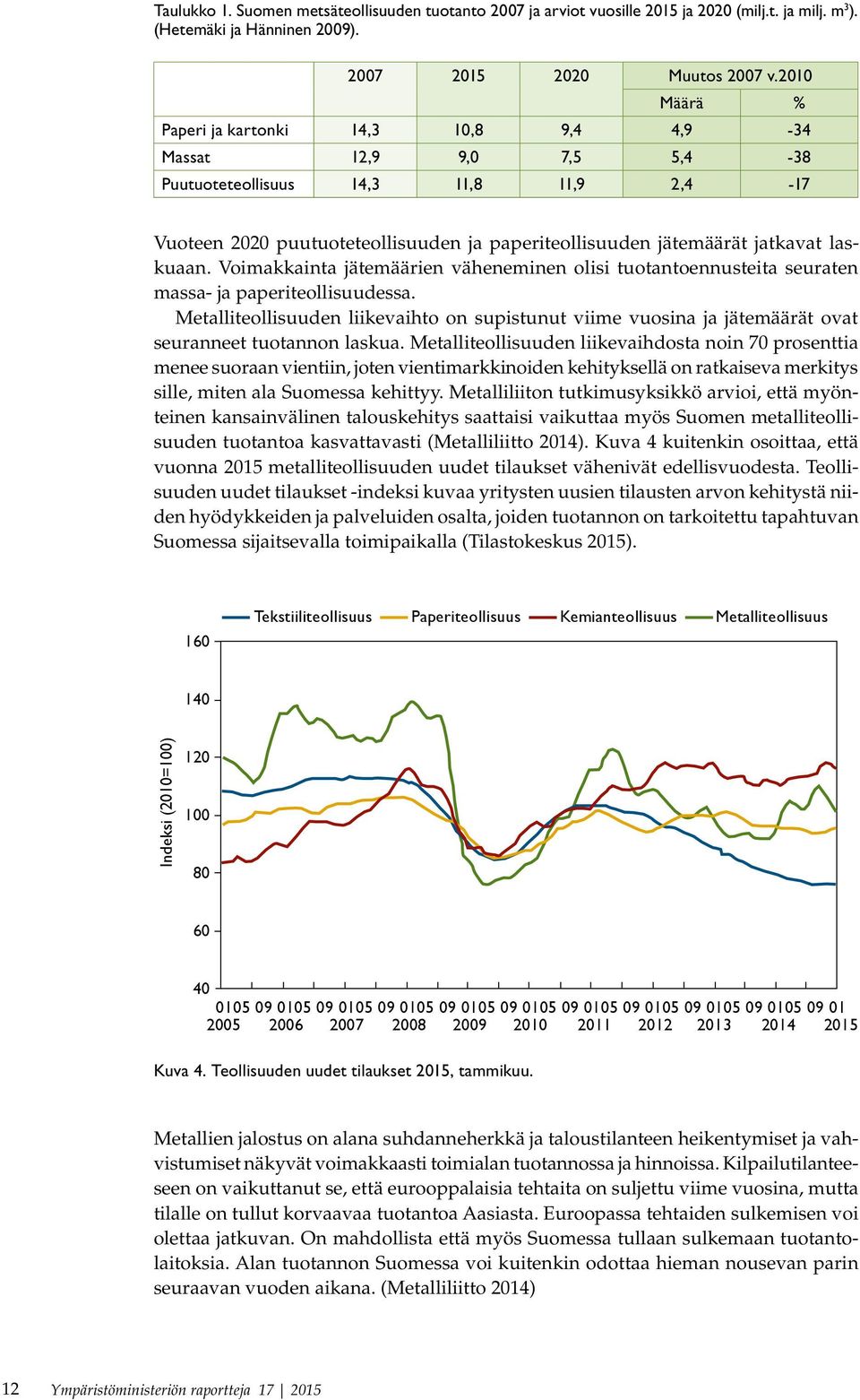 laskuaan. Voimakkainta jätemäärien väheneminen olisi tuotantoennusteita seuraten massa- ja paperiteollisuudessa.