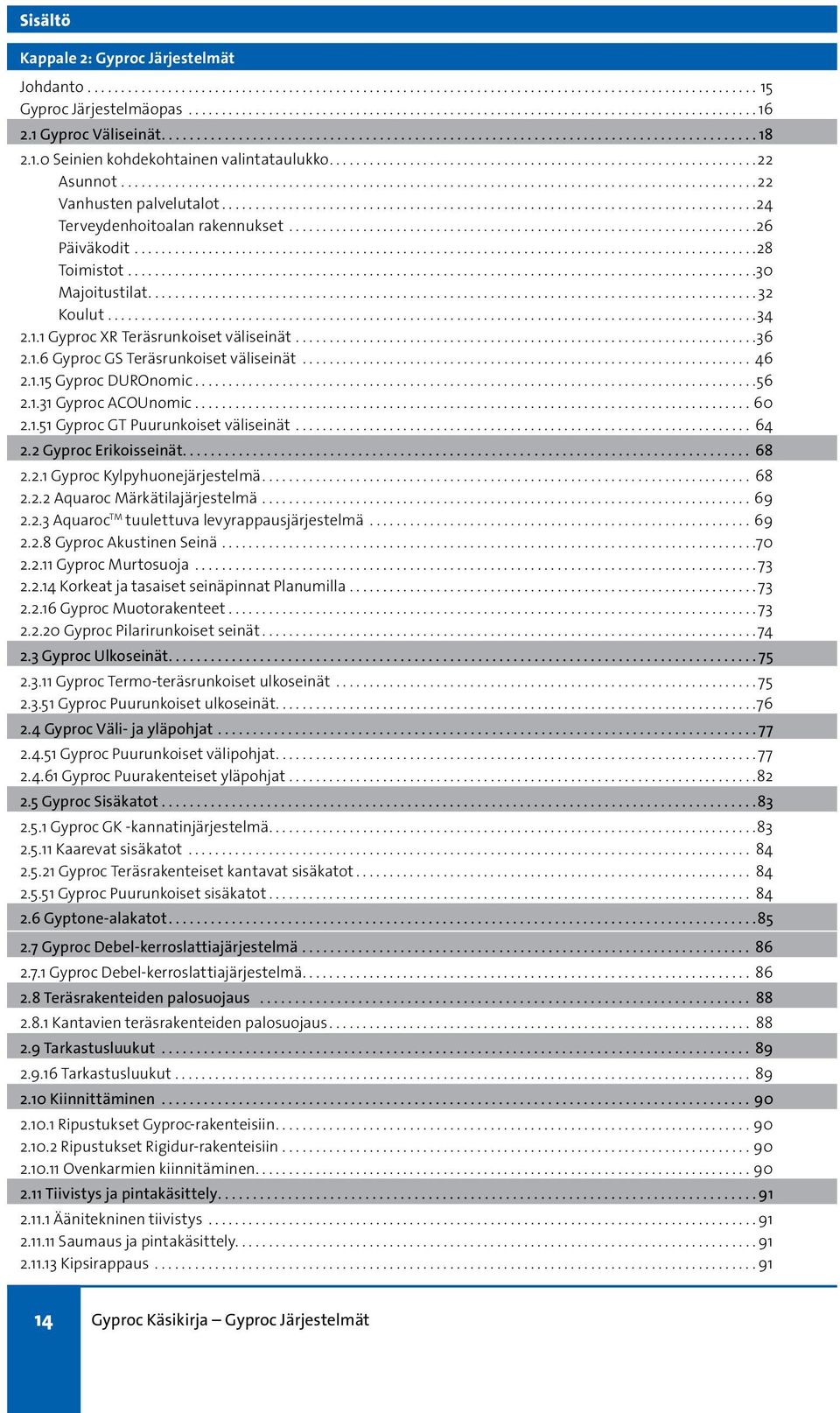 .. 46 2.1.15 Gyproc DUROnomic.... 56 2.1.31 Gyproc ACOUnomic....60 2.1.51 Gyproc GT Puurunkoiset väliseinät... 64 2.2 Gyproc Erikoisseinät... 68 2.2.1 Gyproc Kylpyhuonejärjestelmä.... 68 2.2.2 Aquaroc Märkätilajärjestelmä.