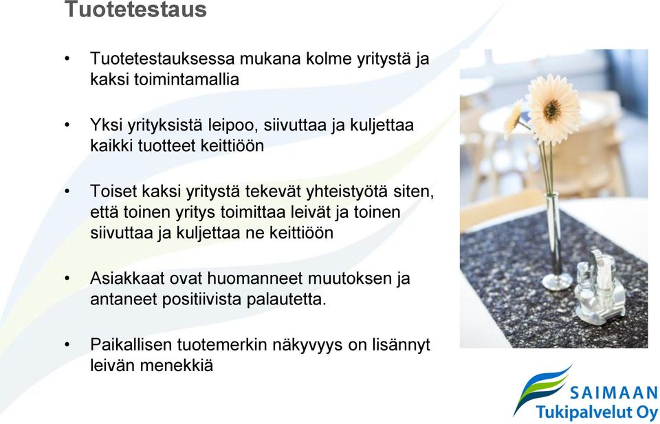 toinen yritys toimittaa leivät ja toinen siivuttaa ja kuljettaa ne keittiöön Asiakkaat ovat huomanneet