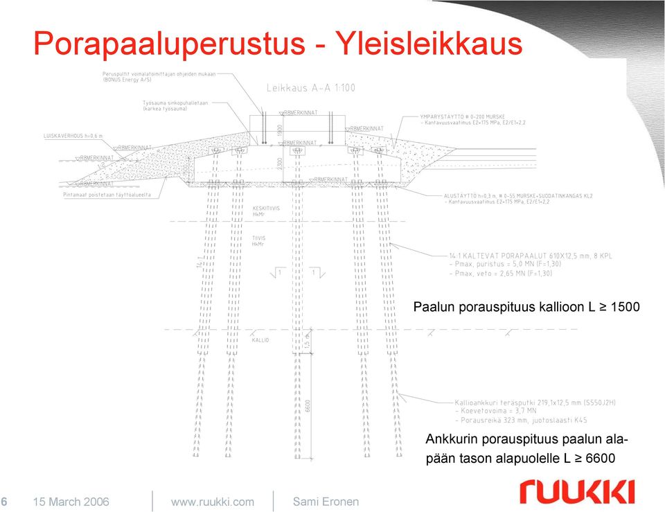 porauspituus paalun alapään tason