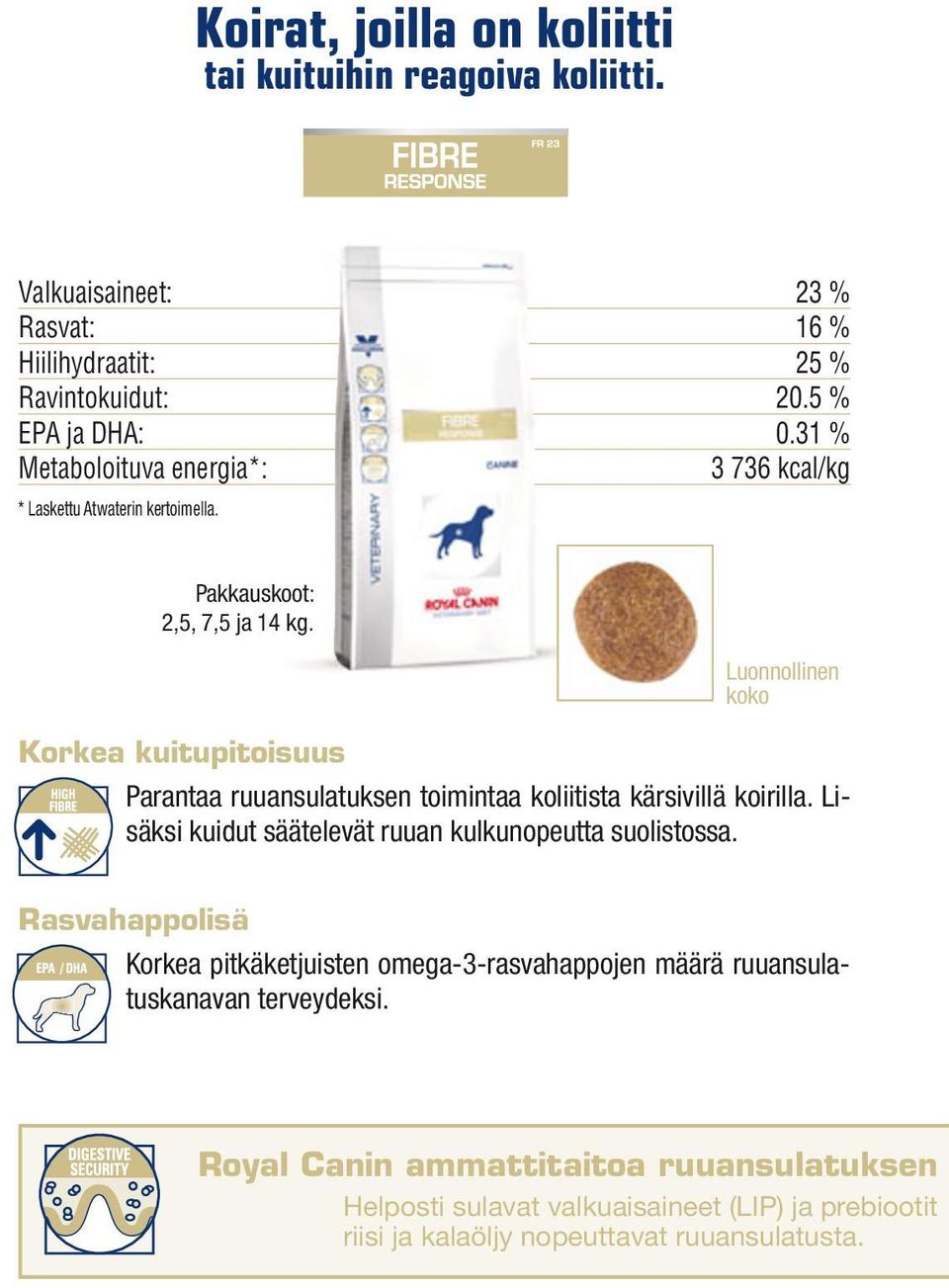 Korkea kuitupitoisuus Luonnollinen Parantaa ruuansulatuksen toimintaa koliitista kärsivillä koirilla.