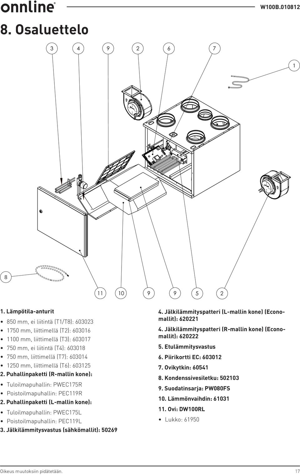 liittimellä (T6): 603125 2. Puhallinpaketti (R-mallin kone): Tuloilmapuhallin: PWEC175R Poistoilmapuhallin: PEC119R 2.