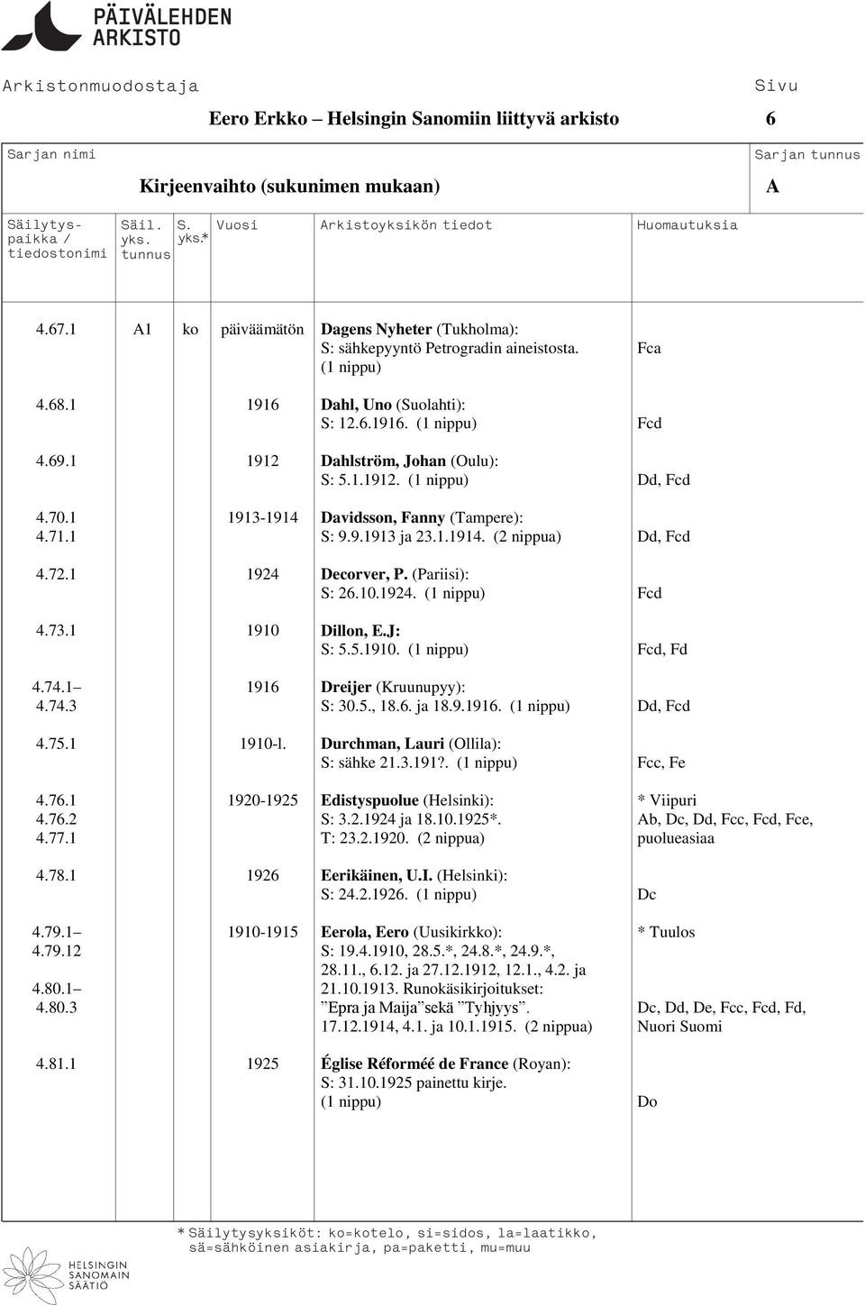 72.1 1924 Decorver, P. (Pariisi): S: 26.10.1924. (1 nippu) Fcd 4.73.1 1910 Dillon, E.J: S: 5.5.1910. (1 nippu) Fcd, Fd 4.74.1 1916 Dreijer (Kruunupyy): 4.74.3 S: 30.5., 18.6. ja 18.9.1916. (1 nippu) Dd, Fcd 4.