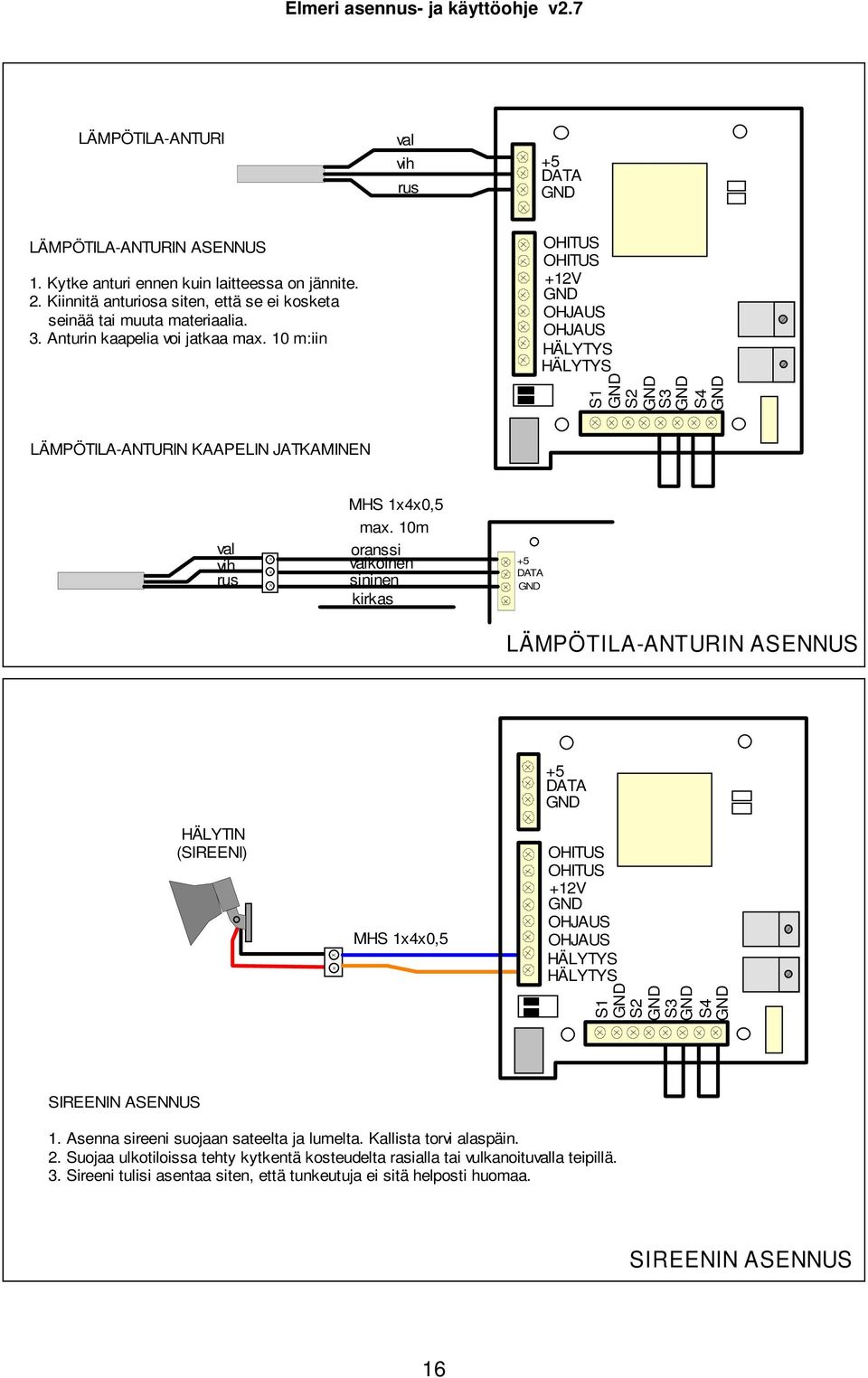 10m oranssi valkoinen sininen kirkas +5 DATA LÄMPÖTILA-ANTURIN ASENNUS HÄLYTIN (SIREENI) MHS 1x4x0,5 +5 DATA OHITUS OHITUS +12V OHJAUS OHJAUS HÄLYTYS HÄLYTYS S1 S2 S3 S4 SIREENIN ASENNUS 1.