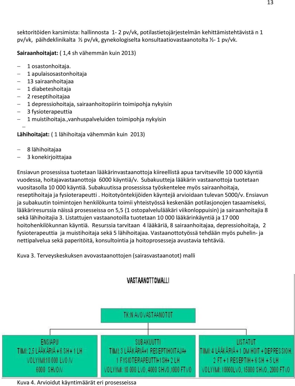 1 apulaisosastonhoitaja 13 sairaanhoitajaa 1 diabeteshoitaja 2 reseptihoitajaa 1 depressiohoitaja, sairaanhoitopiirin toimipohja nykyisin 3 fysioterapeuttia 1 muistihoitaja.