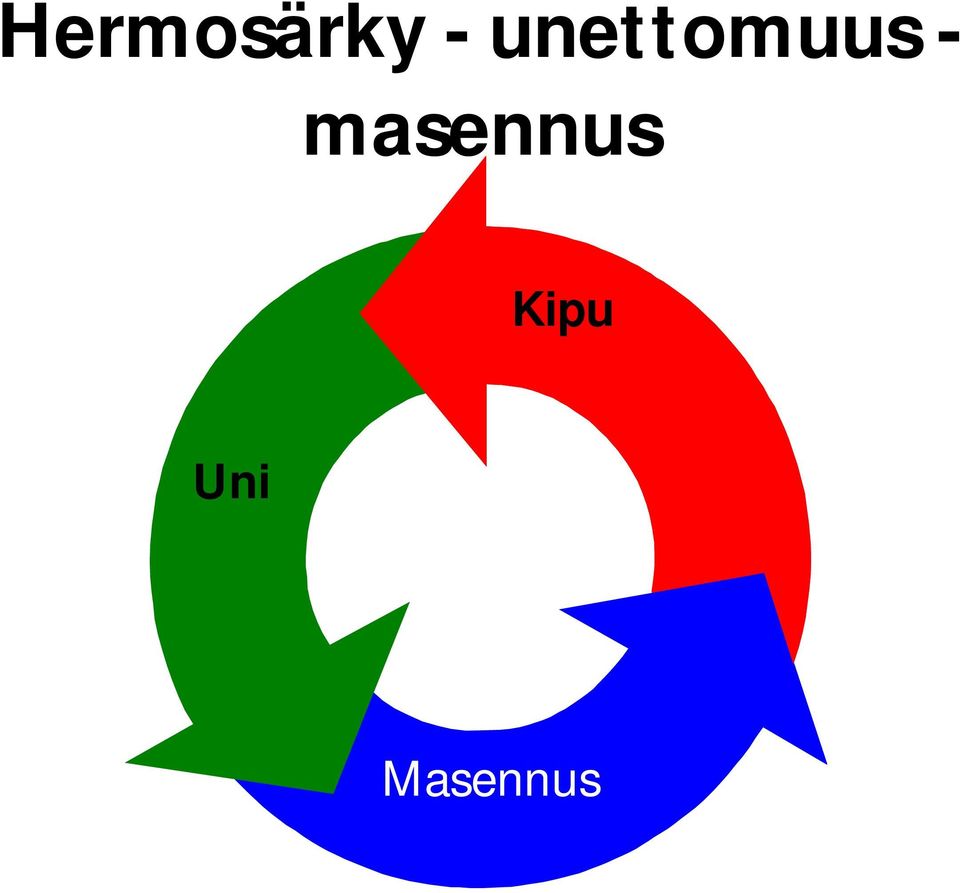 masennus