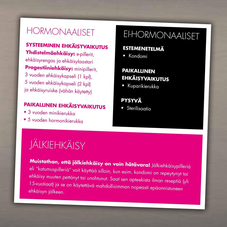 Kuparikierukka PYSYVÄ Sterilisaatio 5 vuoden hormonikierukka Jälkiehkäisy Muistathan, että jälkiehkäisy on vain hätävara!