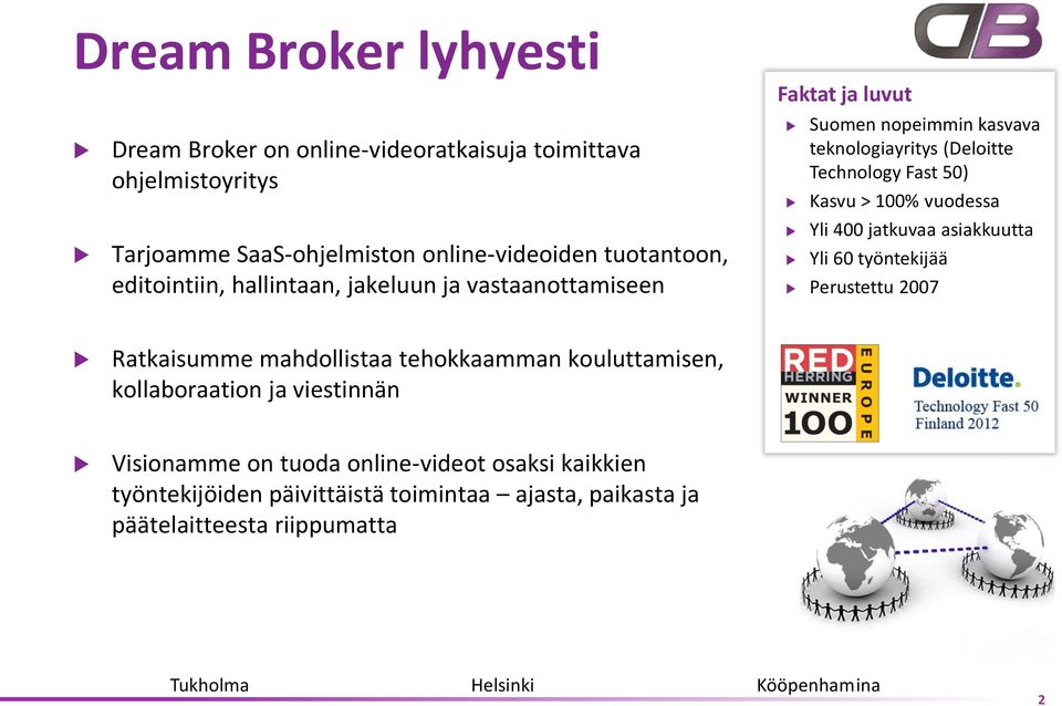 vuodessa Yli 400 jatkuvaa asiakkuutta Yli 60 työntekijää Perustettu 2007 Ratkaisumme mahdollistaa tehokkaamman kouluttamisen, kollaboraation ja viestinnän