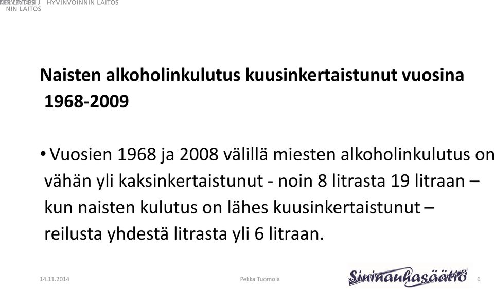 kaksinkertaistunut - noin 8 litrasta 19 litraan kun naisten kulutus on