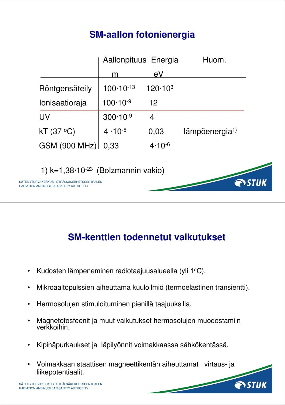 (Bolzmannin vakio) SM-kenttien todennetut vaikutukset Kudosten lämpeneminen radiotaajuusalueella (yli 1 o C).
