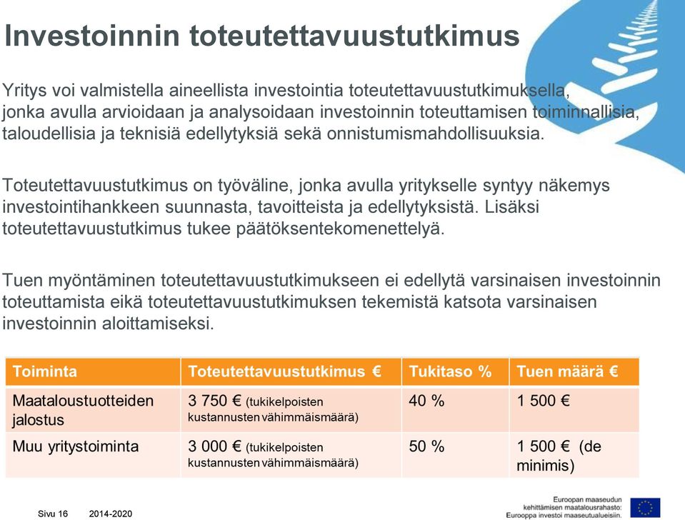 Toteutettavuustutkimus on työväline, jonka avulla yritykselle syntyy näkemys investointihankkeen suunnasta, tavoitteista ja edellytyksistä.