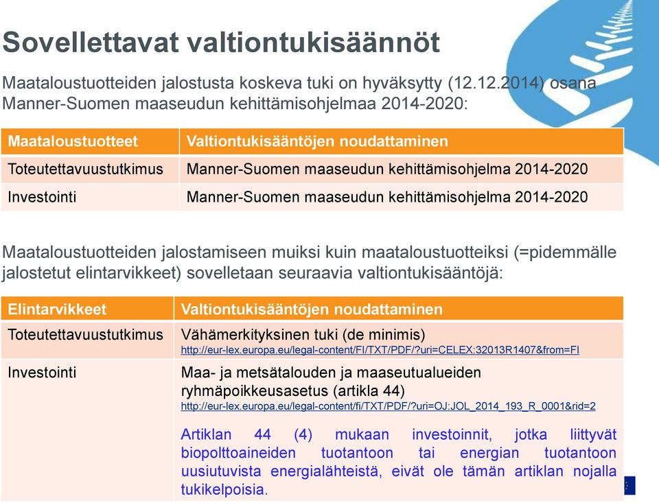Manner-Suomen maaseudun kehittämisohjelma Maataloustuotteiden jalostamiseen muiksi kuin maataloustuotteiksi (=pidemmälle jalostetut elintarvikkeet) sovelletaan seuraavia valtiontukisääntöjä: