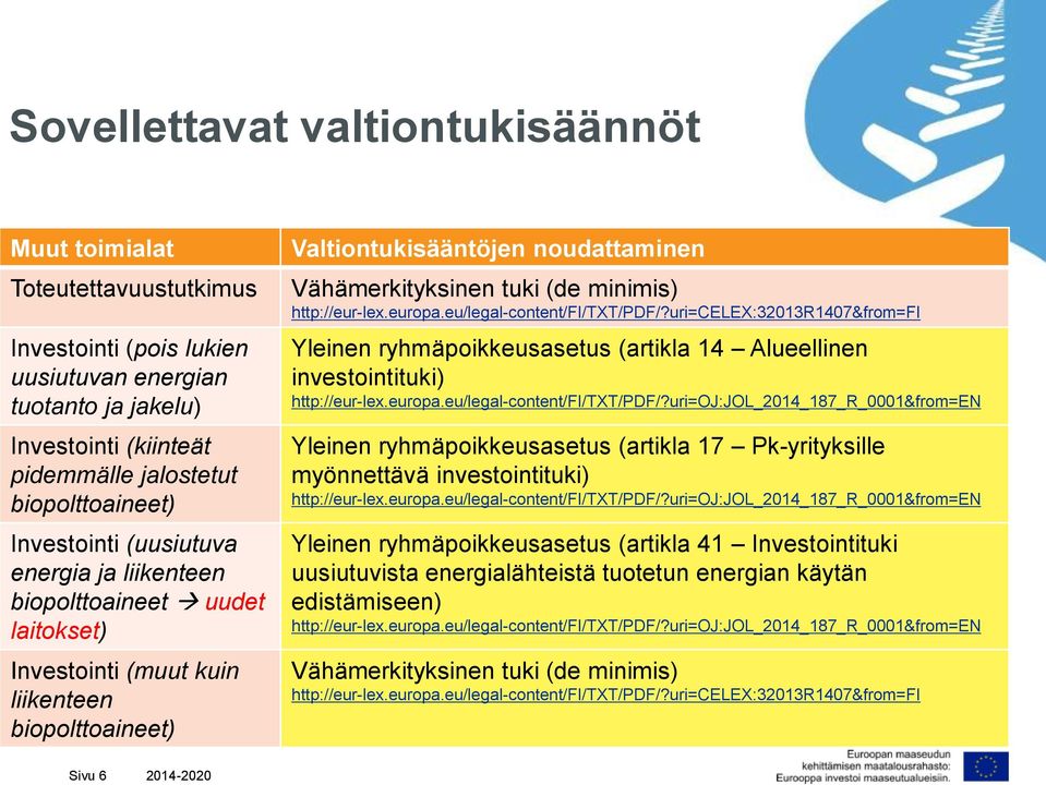 http://eur-lex.europa.eu/legal-content/fi/txt/pdf/?uri=celex:32013r1407&from=fi Yleinen ryhmäpoikkeusasetus (artikla 14 Alueellinen investointituki) http://eur-lex.europa.eu/legal-content/fi/txt/pdf/?uri=oj:jol_2014_187_r_0001&from=en Yleinen ryhmäpoikkeusasetus (artikla 17 Pk-yrityksille myönnettävä investointituki) http://eur-lex.