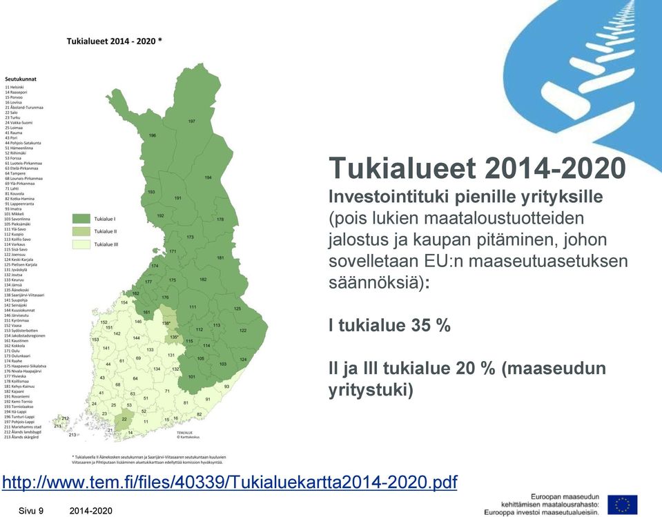 EU:n maaseutuasetuksen säännöksiä): I tukialue 35 % II ja III tukialue