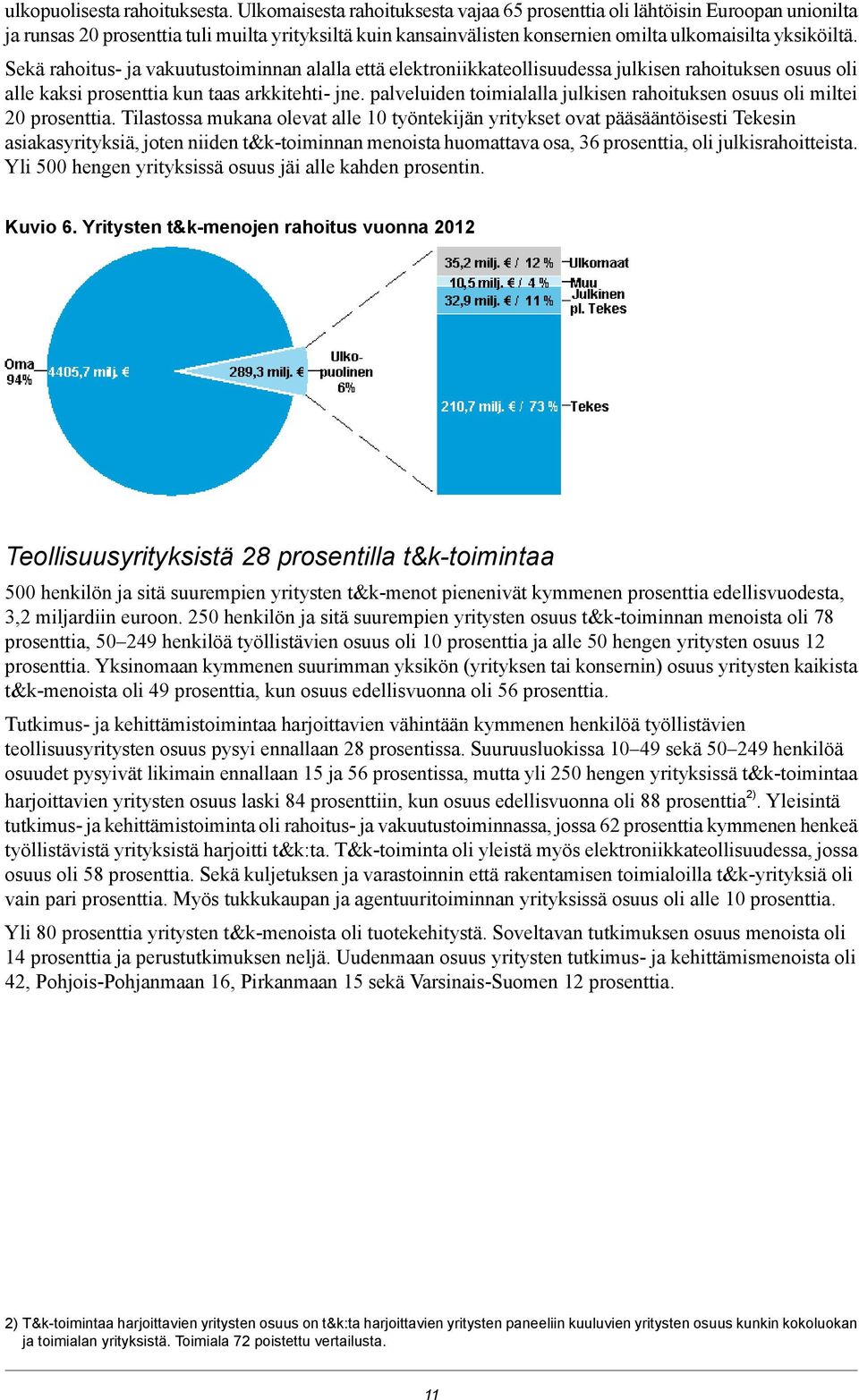 Sekä rahoitus- ja vakuutustoiminnan alalla että elektroniikkateollisuudessa julkisen rahoituksen osuus oli alle kaksi prosenttia kun taas arkkitehti- jne.