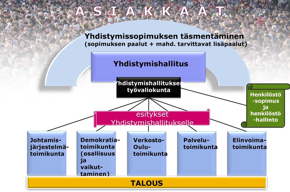 Yhdistymishallitukselle Henkilöstö -sopimus ja henkilöstö -hallinto