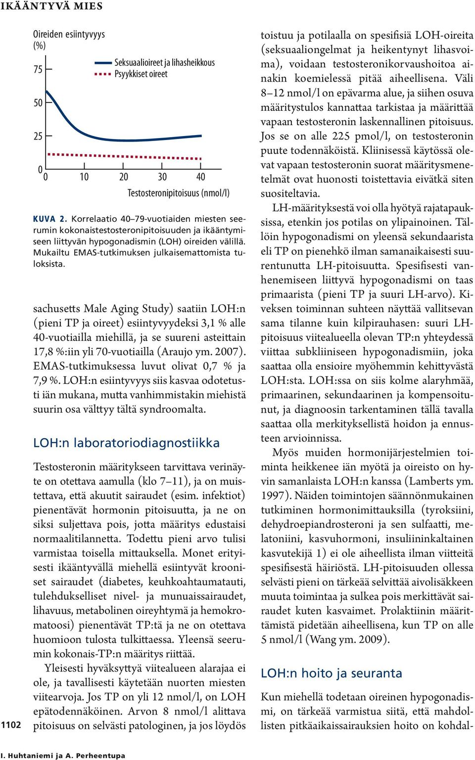 sachusetts Male Aging Study) saatiin LOH:n (pieni TP ja oireet) esiintyvyydeksi 3,1 % alle 40-vuotiailla miehillä, ja se suureni asteittain 17,8 %:iin yli 70-vuotiailla (Araujo ym. 2007).