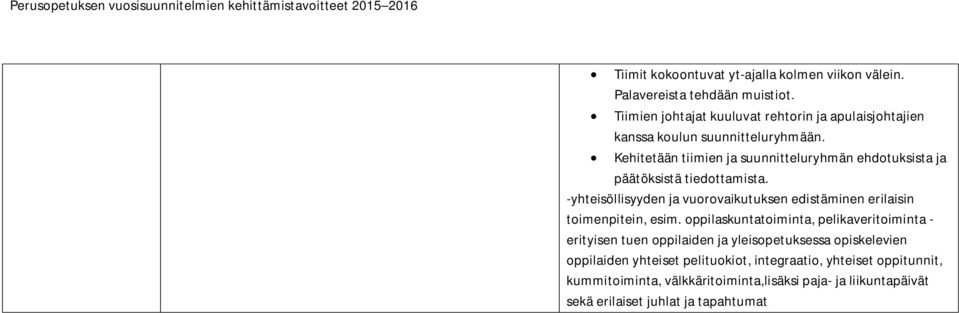 Kehitetään tiimien ja suunnitteluryhmän ehdotuksista ja päätöksistä tiedottamista.