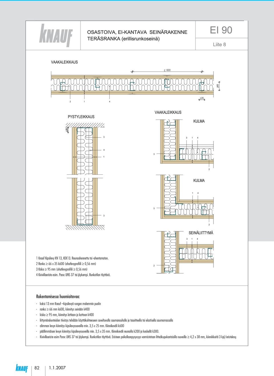 Rakentamisessa huomioitavaa: - kaksi 13 mm Knauf kipsilevyä rungon molemmin puolin - ranka 66 mm k600, kiinnitys seinään k400 - kisko 95 mm, kiinnitys lattiaan ja kattoon k400 - liittymärakenteiden