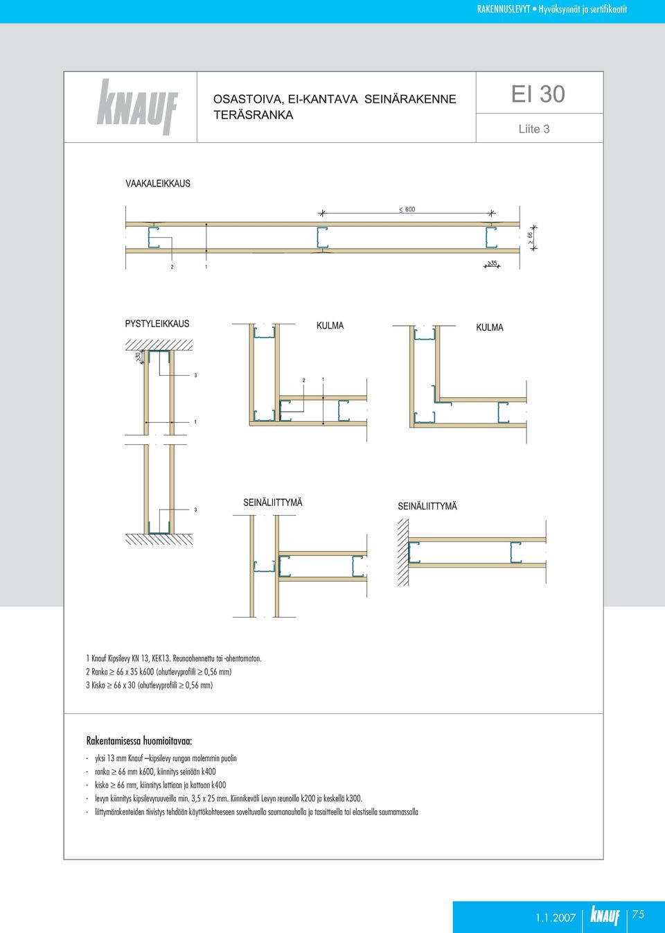 molemmin puolin - ranka 66 mm k600, kiinnitys seinään k400 - kisko 66 mm, kiinnitys lattiaan ja kattoon k400 - levyn kiinnitys kipsilevyruuveilla min.