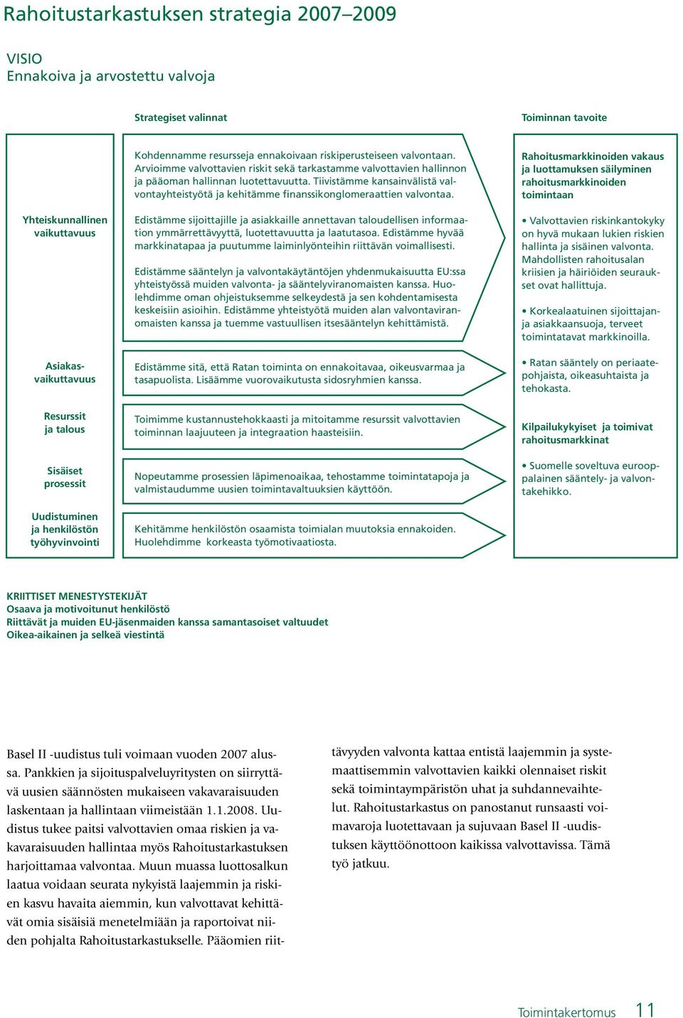 Tiivistämme kansainvälistä valvontayhteistyötä ja kehitämme finanssikonglomeraattien valvontaa.