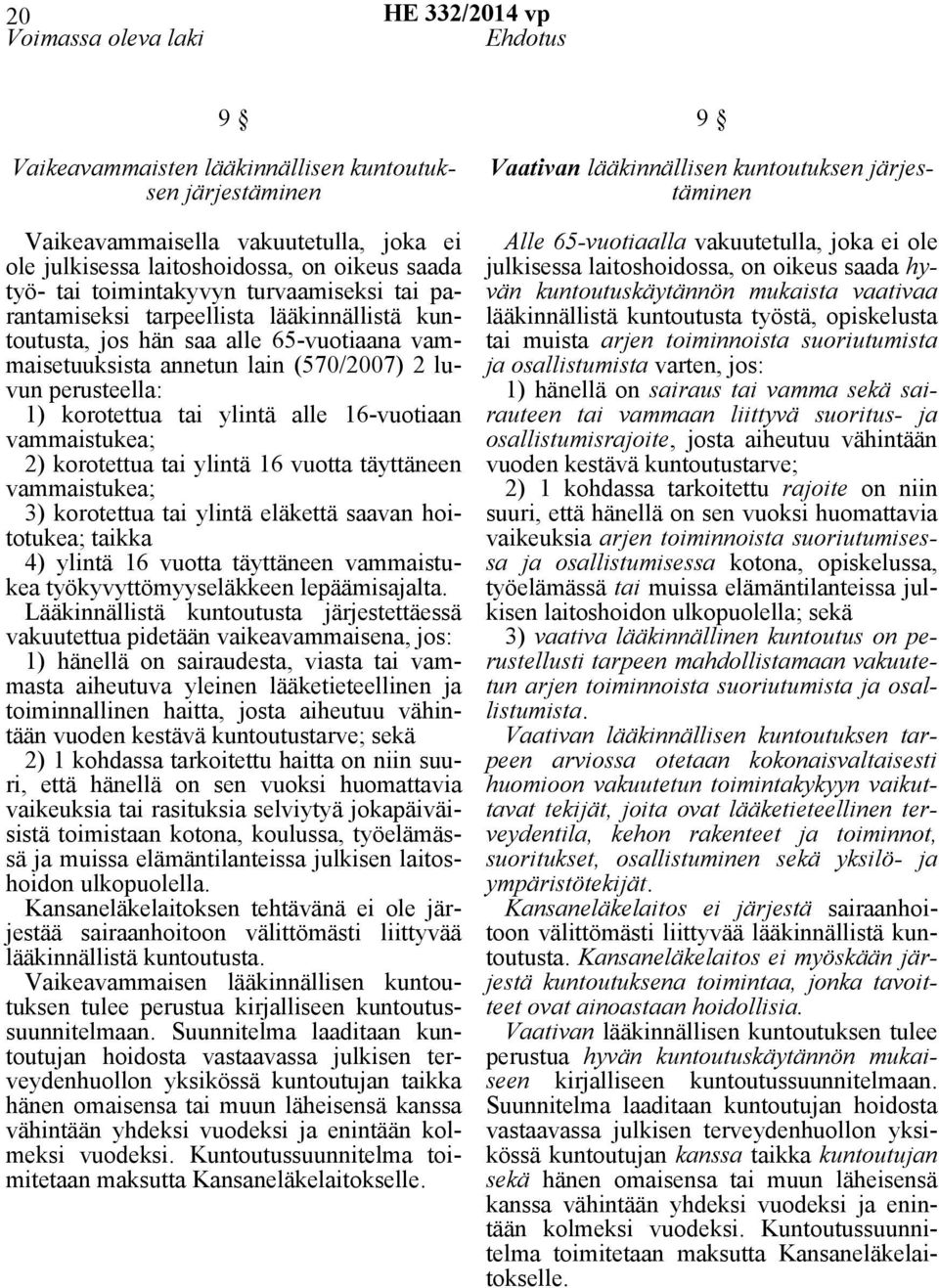 ylintä alle 16-vuotiaan vammaistukea; 2) korotettua tai ylintä 16 vuotta täyttäneen vammaistukea; 3) korotettua tai ylintä eläkettä saavan hoitotukea; taikka 4) ylintä 16 vuotta täyttäneen