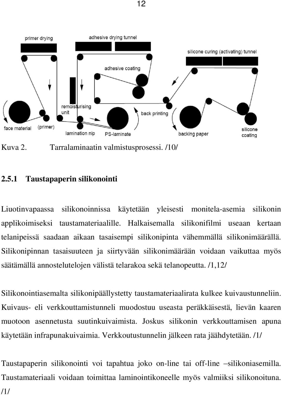 Silikonipinnan tasaisuuteen ja siirtyvään silikonimäärään voidaan vaikuttaa myös säätämällä annostelutelojen välistä telarakoa sekä telanopeutta.