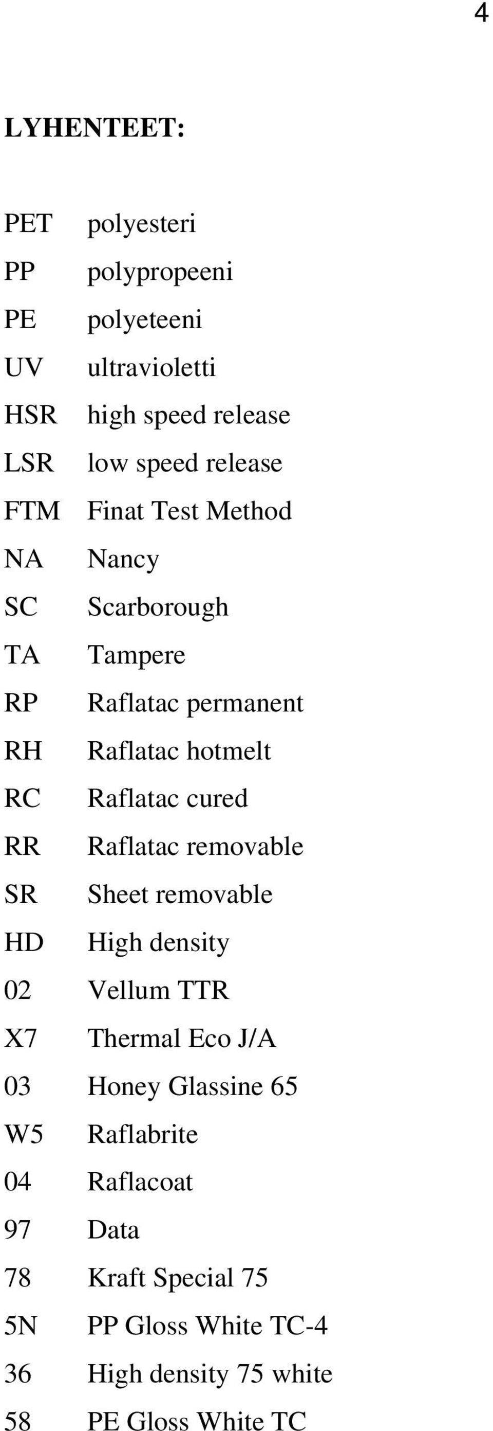 Raflatac cured RR Raflatac removable SR Sheet removable HD High density 02 Vellum TTR X7 Thermal Eco J/A 03 Honey