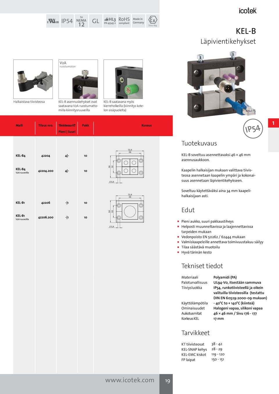 4-10 72,8 58 KEL-B soveltuu asennettavaksi 46 46 mm asennusaukkoon. KEL-B4 42204.