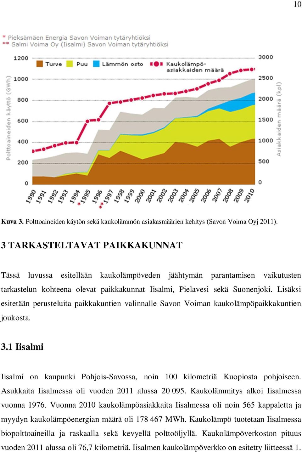 Lisäksi esitetään perusteluita paikkakuntien valinnalle Savon Voiman kaukolämpöpaikkakuntien joukosta. 3.1 Iisalmi Iisalmi on kaupunki Pohjois-Savossa, noin 100 kilometriä Kuopiosta pohjoiseen.