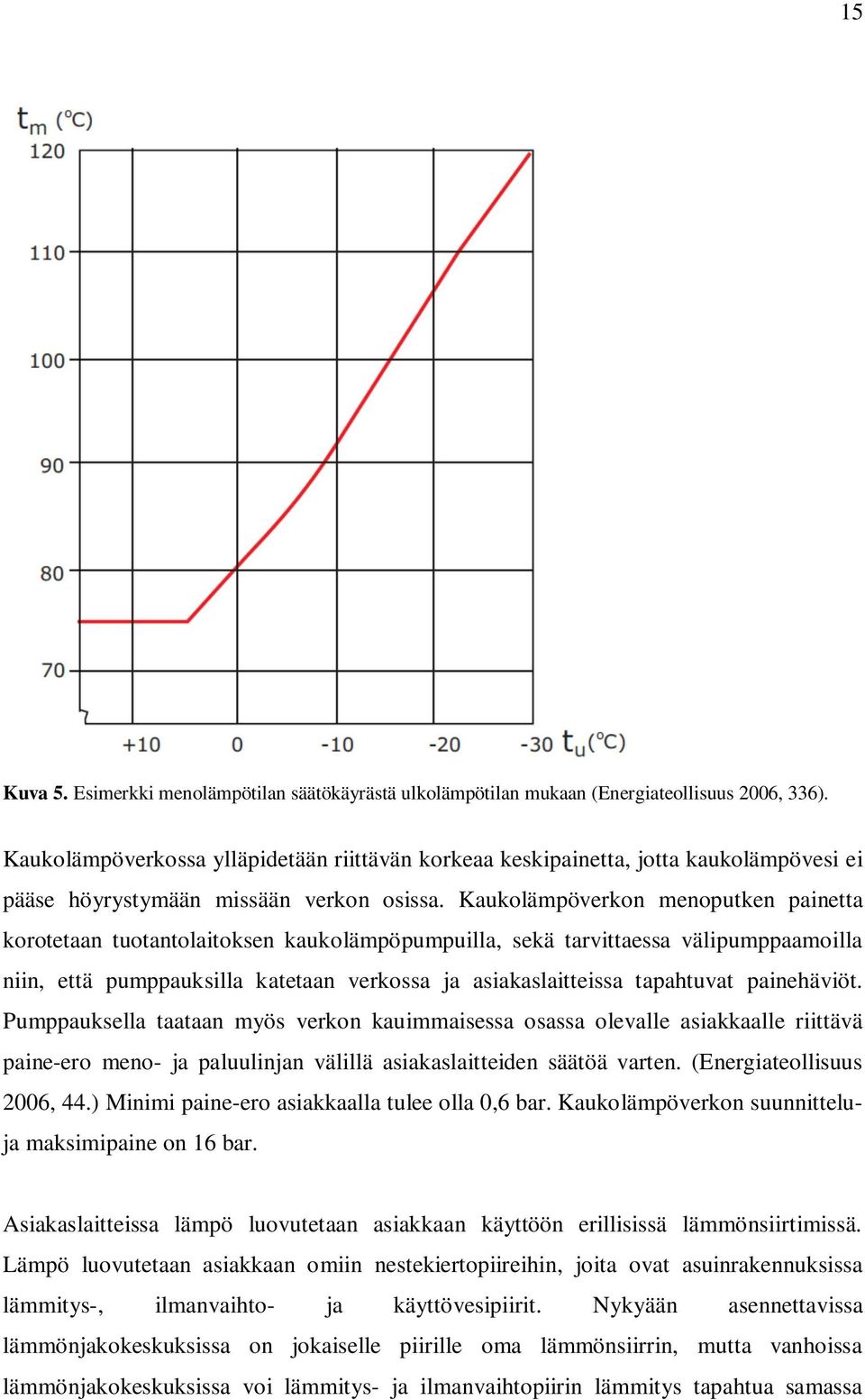 Kaukolämpöverkon menoputken painetta korotetaan tuotantolaitoksen kaukolämpöpumpuilla, sekä tarvittaessa välipumppaamoilla niin, että pumppauksilla katetaan verkossa ja asiakaslaitteissa tapahtuvat