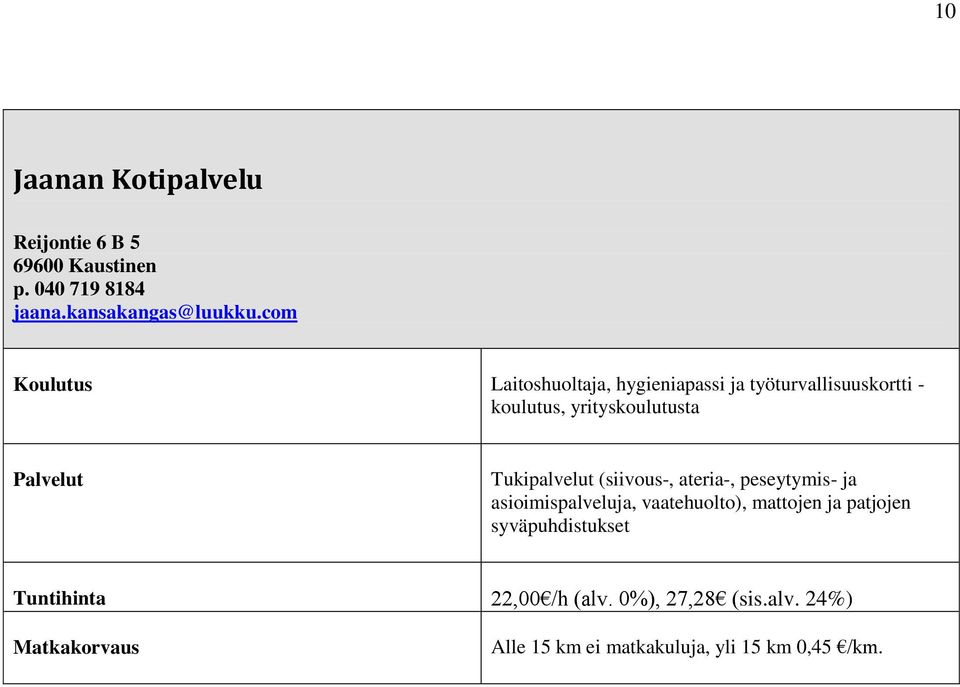 Tukipalvelut (siivous-, ateria-, peseytymis- ja asioimispalveluja, vaatehuolto), mattojen ja