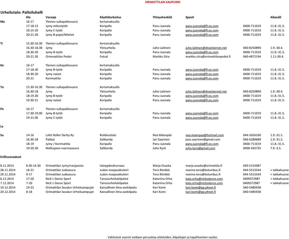 30-16.30 Yleinen sulkapallovuoro kertamaksuilla 16.30-18.30 Jymy Yleisurheilu Juho Laitinen juho.laitinen@dnainternet.net 040-8250890 1.9.-30.4. 18.30-20 Jymy B-tytöt Koripallo Panu Juonala panu.