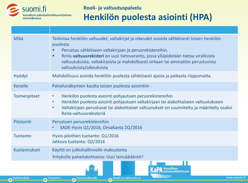 RoVa-valtuusrekisteri on uusi tietovaranto, jossa ylläpidetään tietoa virallisista valtuutuksista, valtakirjoista ja mahdollisesti virkaan tai ammattiin perustuvista valtuuksista/oikeuksista