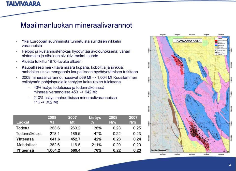 nousivat 569 Mt -> 1,004 Mt Kuusilammen esiintymän pohjoispuolella tehtyjen kairauksien tuloksena 40% lisäys todetuissa ja todennäköisissä mineraalivarannoissa 453 -> 642 Mt 210% lisäys mahdollisissa