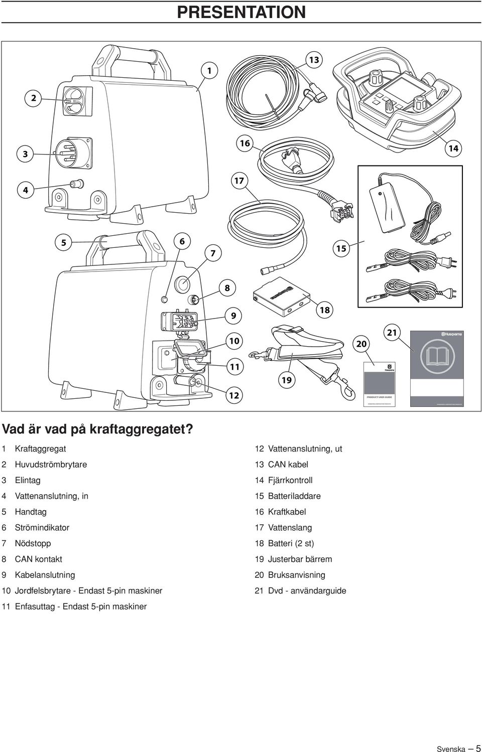 Kabelanslutning 1 Jordfelsbrytare - Endast 5-pin maskiner 11 Enfasuttag - Endast 5-pin maskiner 12 Vattenanslutning, ut 13