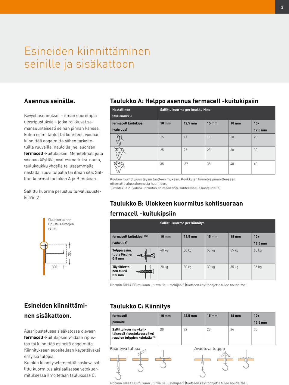 Menetelmät, joita voidaan käyttää, ovat esimerkiksi naula, taulukoukku yhdellä tai useammalla nastalla, ruuvi tulpalla tai ilman sitä. Sallitut kuormat taulukon A ja B mukaan.