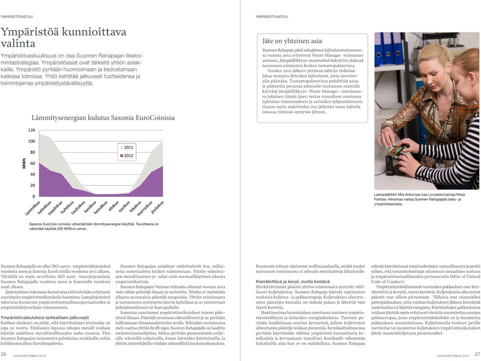 Lämmityenergian kulutu Saxonia EuroCoinia YMPÄRISTÖVASTUU Jäte on yhteinen aia Suomen Rahapaja pääi ekajätteen lajittelutavoitteeeena vuonna erityieti Wate Manager -toiminnan aniota.